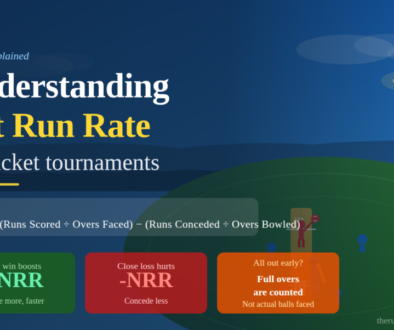 Net Run Rate (NRR) in cricket - formula, big win, negative NRR and all out rule explained