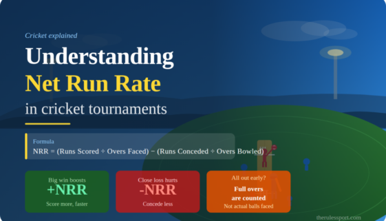 Net Run Rate (NRR) in cricket - formula, big win, negative NRR and all out rule explained